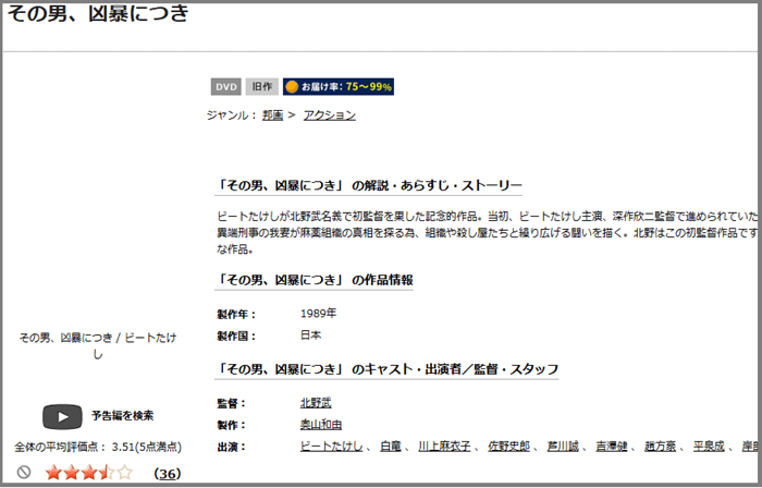 その男、凶暴につき