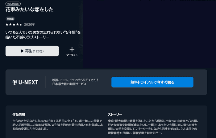 花束みたいな恋をした