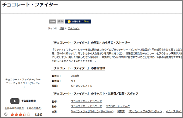 チョコレートファイター