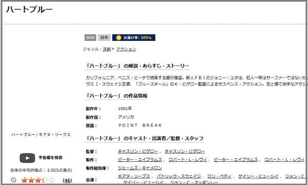 ハートブルー